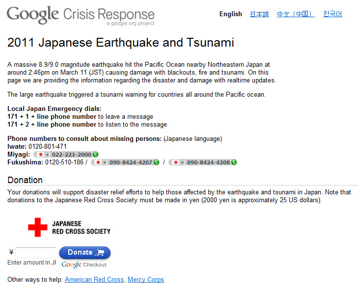 Donation for Japanese Red Cross Society