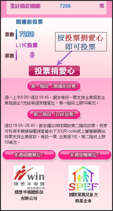 有愛才富