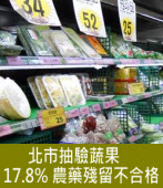 北市抽驗蔬果　17.8% 農藥殘留不合格∣台灣e新聞